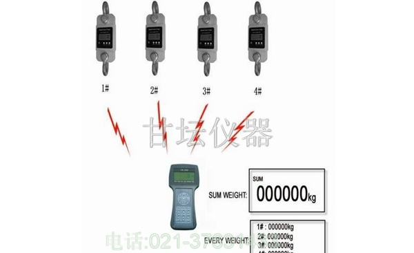 5噸無線測力計、測力計-廠家直銷